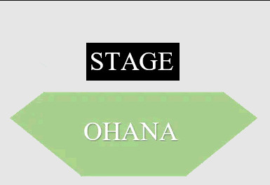 Seating Chart